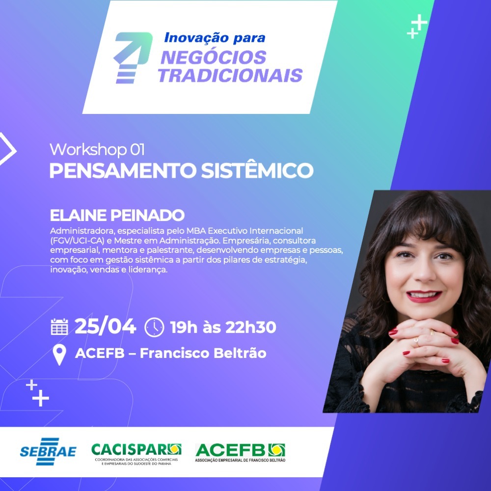 Workshop 1 - Inovação para negócios tradicionais